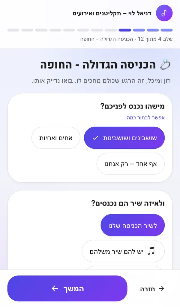 השאלון של הזוג בטלפון, בשלב הכניסה לחופה